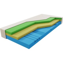 Curem C 3500 cm