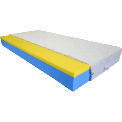 Bazyl Vegas – Hledejceny.cz