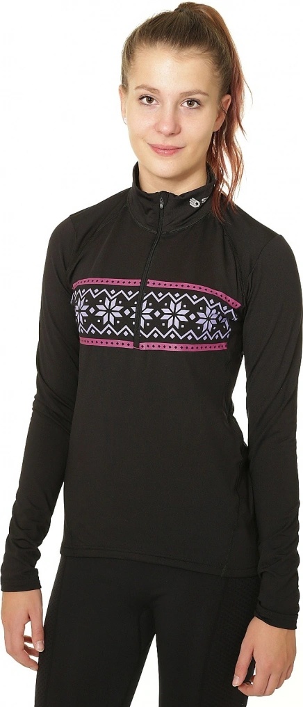 Sensor Thermo zip