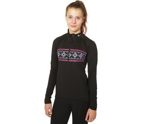 Sensor Thermo zip