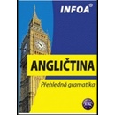 Angličtina