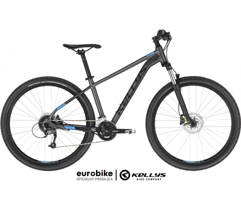 Kellys Spider 70 2024