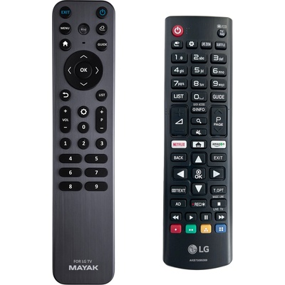 GENERAL LG AKB75095308 - метал и подсветка съвместимо дистанционно управление на марката General (AKB75095308)