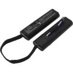 Cameron Sino Батерия за Xiaomi Dreame W10, Dreame W10 Plus и други, 5200 mAh, Li-Ion (CS-XMW100VX)