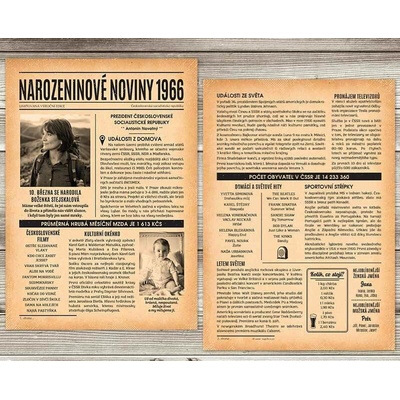 Narozeninové noviny 1966 – jednostranné až čtyřstranné