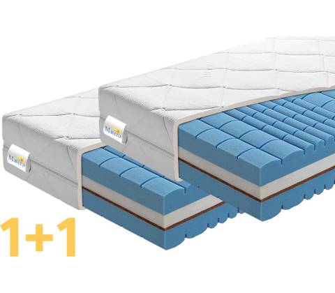 Benab Delta Flex 1+1