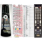 GENERAL ENOX CINEMA BOX VI - съвместимо дистанционно управление на марката General (CINEMA BOX VI) Дистанционно