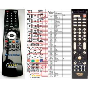 GENERAL ENOX CINEMA BOX VI - съвместимо дистанционно управление на марката General (CINEMA BOX VI) Дистанционно