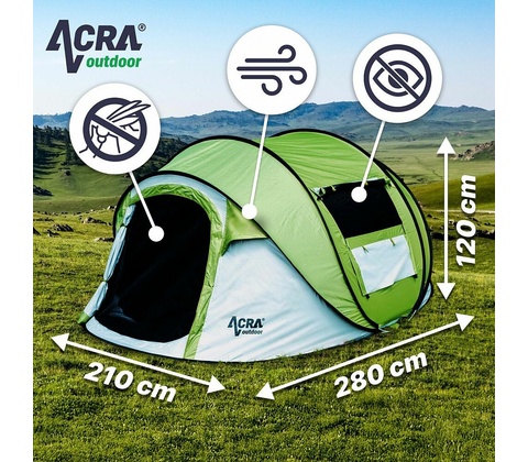 Acra ST30