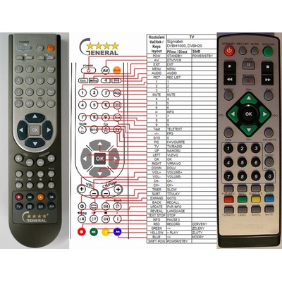 GENERAL SIGMATEK DVBH1000, DVBH2000 - съвместимо дистанционно управление на марката General (DVBH1000, DVBH2000)