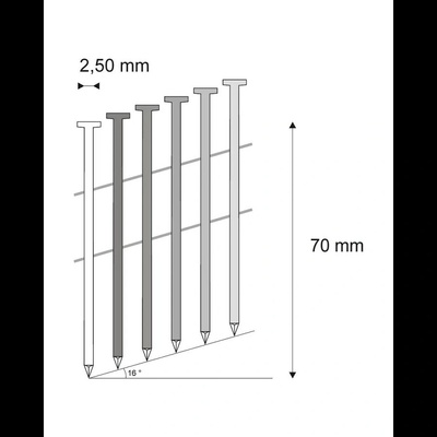 Hřebíky FAC hladké svitek, drát 16° 2,50 x 70 mm - 6.000 ks | Nože Mikov Dům, byt a zahrada Dílna Spojovací materiál Hřebíky – Hledejceny.cz