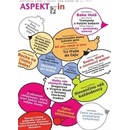 ASPEKTin
