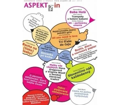ASPEKTin