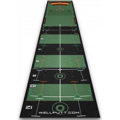 Wellputt Pro Speed Patovací koberec – Zboží Dáma