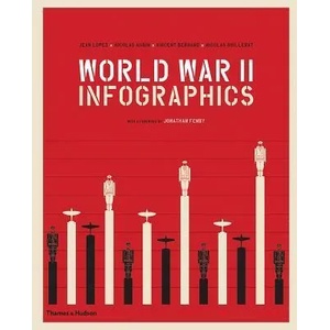World War II: Infographics | Nicolas Aubin, Vincent Bernard, Nicolas Guillerat (ISBN: 9780500022924)