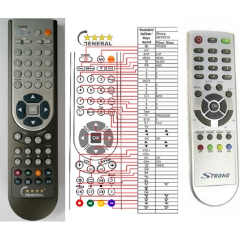 GENERAL STRONG SRT5004, SRT5005, SRT5006, SRT5010, SRT5015, SRT5016, SRT5025, SRT6005, SRT6010 - съвместимо дистанционно управление на марката General (SRT5004, SRT5005, SRT5006, SRT5010, SRT5015, SRT5016, SRT5025, SRT6005, SRT6010)