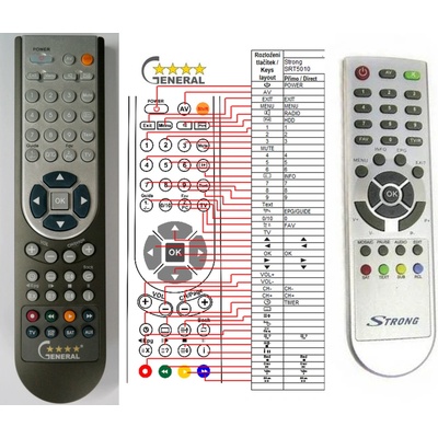 GENERAL STRONG SRT5004, SRT5005, SRT5006, SRT5010, SRT5015, SRT5016, SRT5025, SRT6005, SRT6010 - съвместимо дистанционно управление на марката General (SRT5004, SRT5005, SRT5006, SRT5010, SRT5015, SRT5016, SRT5025, SRT6005, SRT6010)