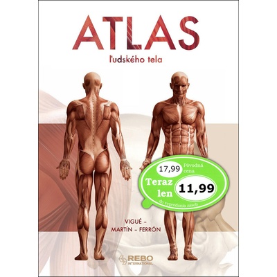 Atlas ľudského tela