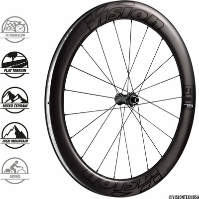 Vision Metron 60 SL DB-CL