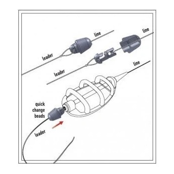 Falcon Quick Change Beads L