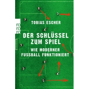 Der Schlüssel zum Spiel | Tobias Escher (ISBN: 9783499001987)