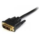 StarTech HDMIDVIMM6