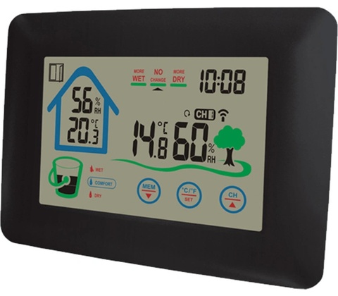 Denver WS-520