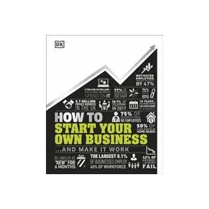 How to Start Your Own Business (ISBN: 9780241437452)