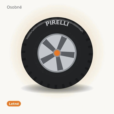 Pirelli Cinturato P1 Verde 195/55 R16 91V