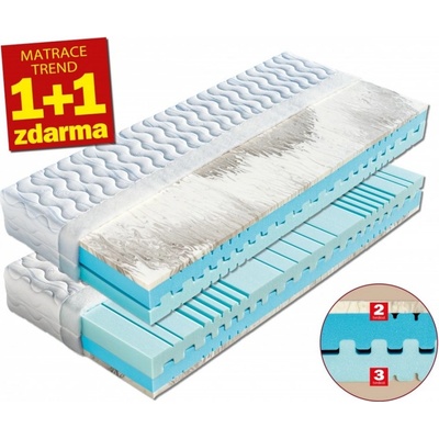Dřevočal Pantera 1+1