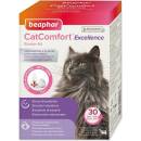 BEAPHAR Difuzér CatComfort sada Kočka 48ml