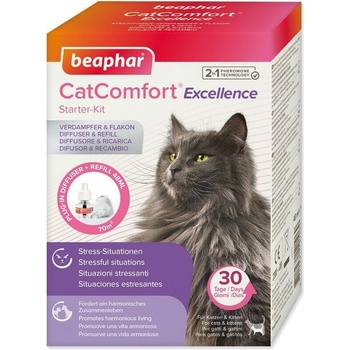 BEAPHAR Difuzér CatComfort sada Kočka 48ml
