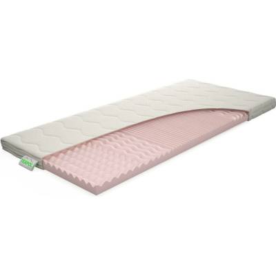 Texpol topper Reno Visco