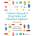 Cobert's Manual Of Drug Safety And Pharmacovigilance (Third Edition) | William W Gregory, Jean-Loup Thomas