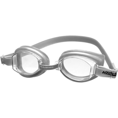 Aqua-Speed Asti