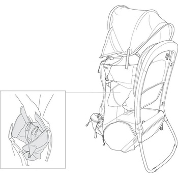 Thule Sapling Child Seat černá 56798