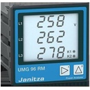 Janitza UMG 96RM-CBM