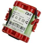 VHBW Батерия за Gardena R38Li / R50Li / R70Li, 18 V, 1.5 Ah (800108524)