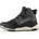 Alpine Pro Owell