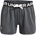Under Armour short Play Up Solid Svetlošedá