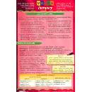 Mapka literatury