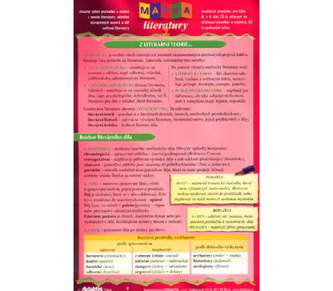 Mapka literatury
