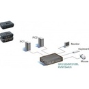Micronet SP212EL 2-port KVM Switch PS/2