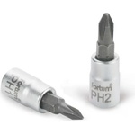 Fortum 4701812