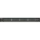NETGEAR M4350-48G4XF