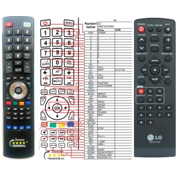 GENERAL LG AKB73275402 - съвместимо дистанционно управление на марката General (AKB73275402)