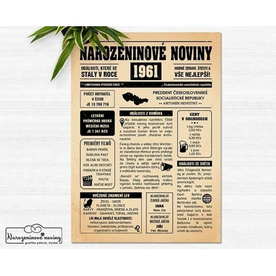 Narozeninové noviny 1961 - jednostranné - Kozoroh, Starý papír
