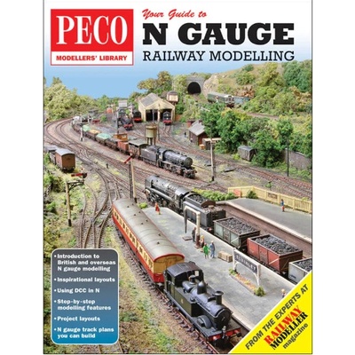 Peco Váš průvodce při modelování N železnice