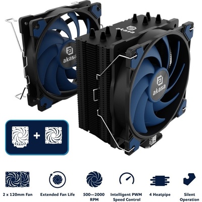 Akasa Alucia Bundle AK-CC4021KT01