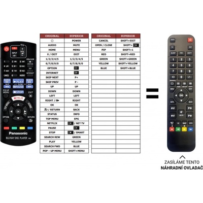 Diaľkový ovládač Predátor Panasonic DMP-BDT181